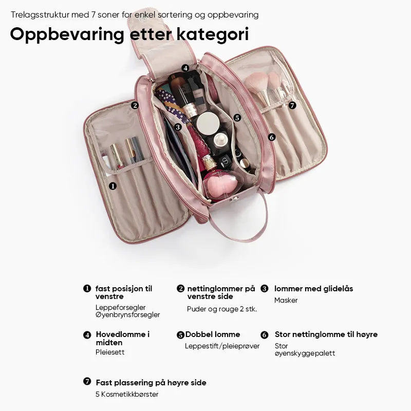 Cosmetics case - for organized storage
